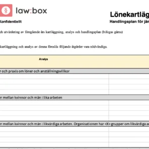 Lönekartläggning – Handlingsplan