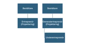 Screenshot 2025 10 07 at 10.29.17