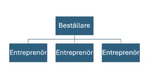 Screenshot 2025 10 07 at 10.33.56