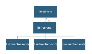 Screenshot 2025 10 07 at 10.35.04