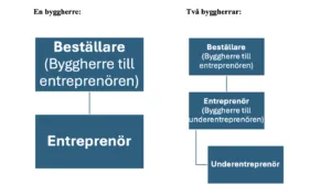 Screenshot 2025 10 07 at 10.38.58