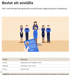 Mallpaket vid beslut att anställa